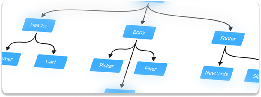 Widget Tree